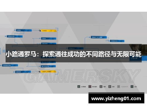 小路通罗马：探索通往成功的不同路径与无限可能